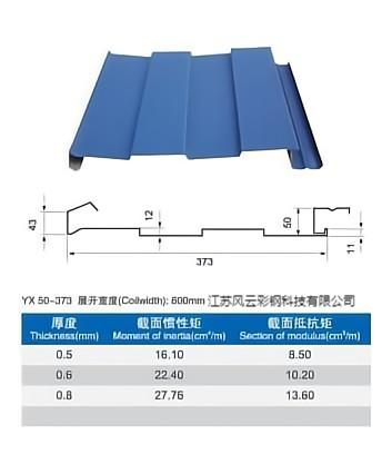 YX50-373墙面彩钢压型板