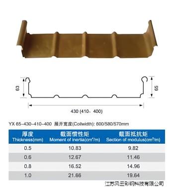 YX65-430-410-400屋面彩钢压型板
