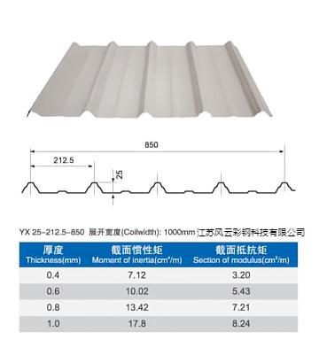YX25-212.5-850屋面彩钢压型板