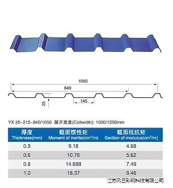 YX25-210-840/1050墙面彩钢压型板