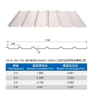 YX15-183-1100