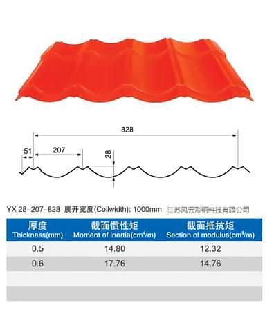 YX28-207-828屋面彩钢压型板