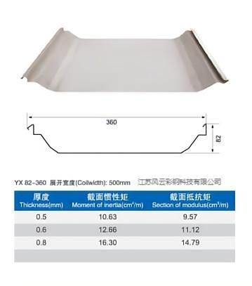 YX82-360屋面彩钢压型板