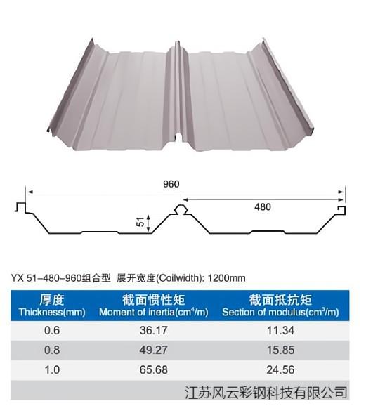 YX51-480-960屋面彩钢压型板