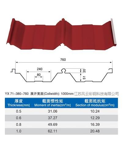 YX71-380-760屋面彩钢压型板